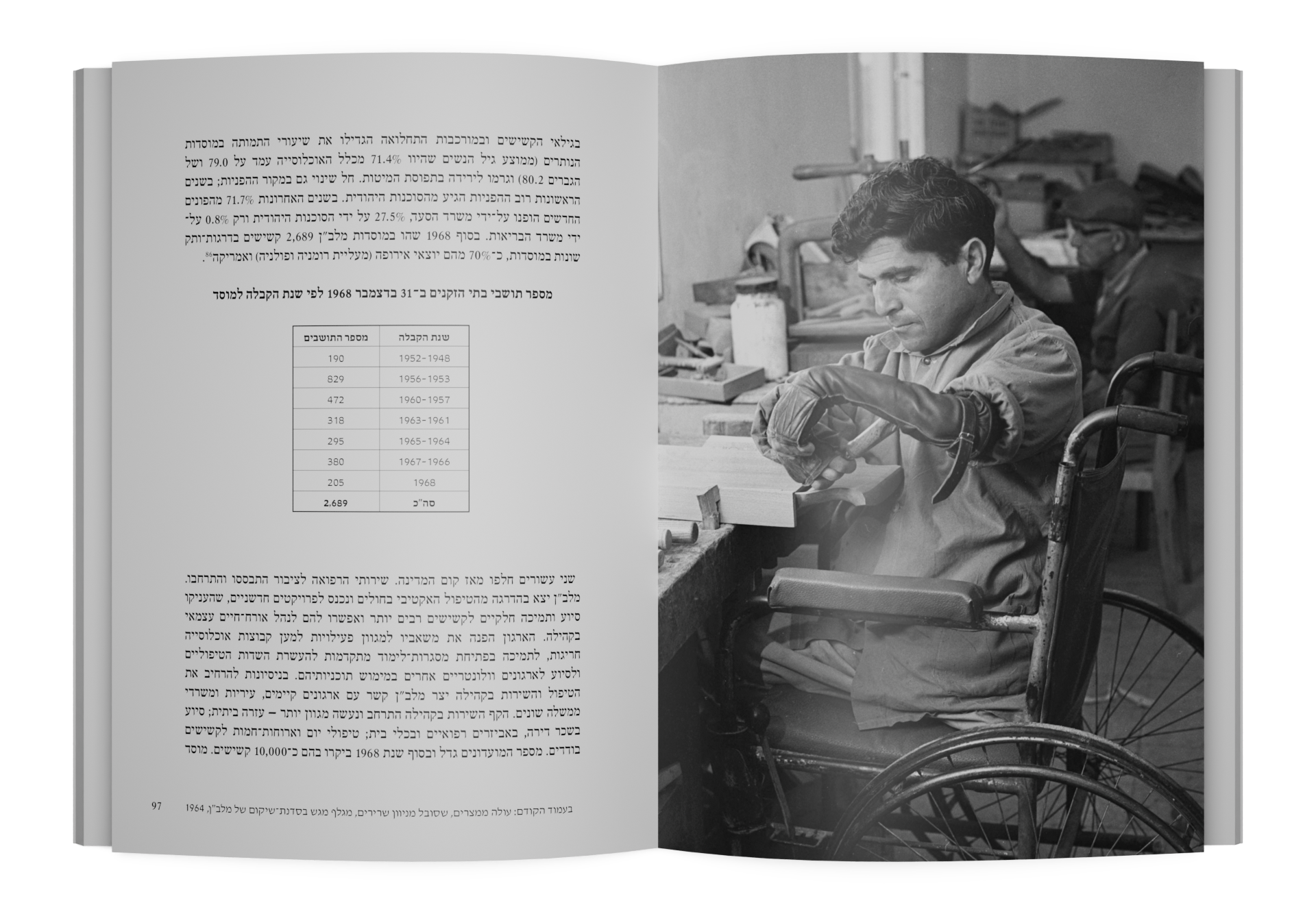 מלב"ן: מוסד לטיפול בעולים נחשלים — תמונה 8 מתוך 9