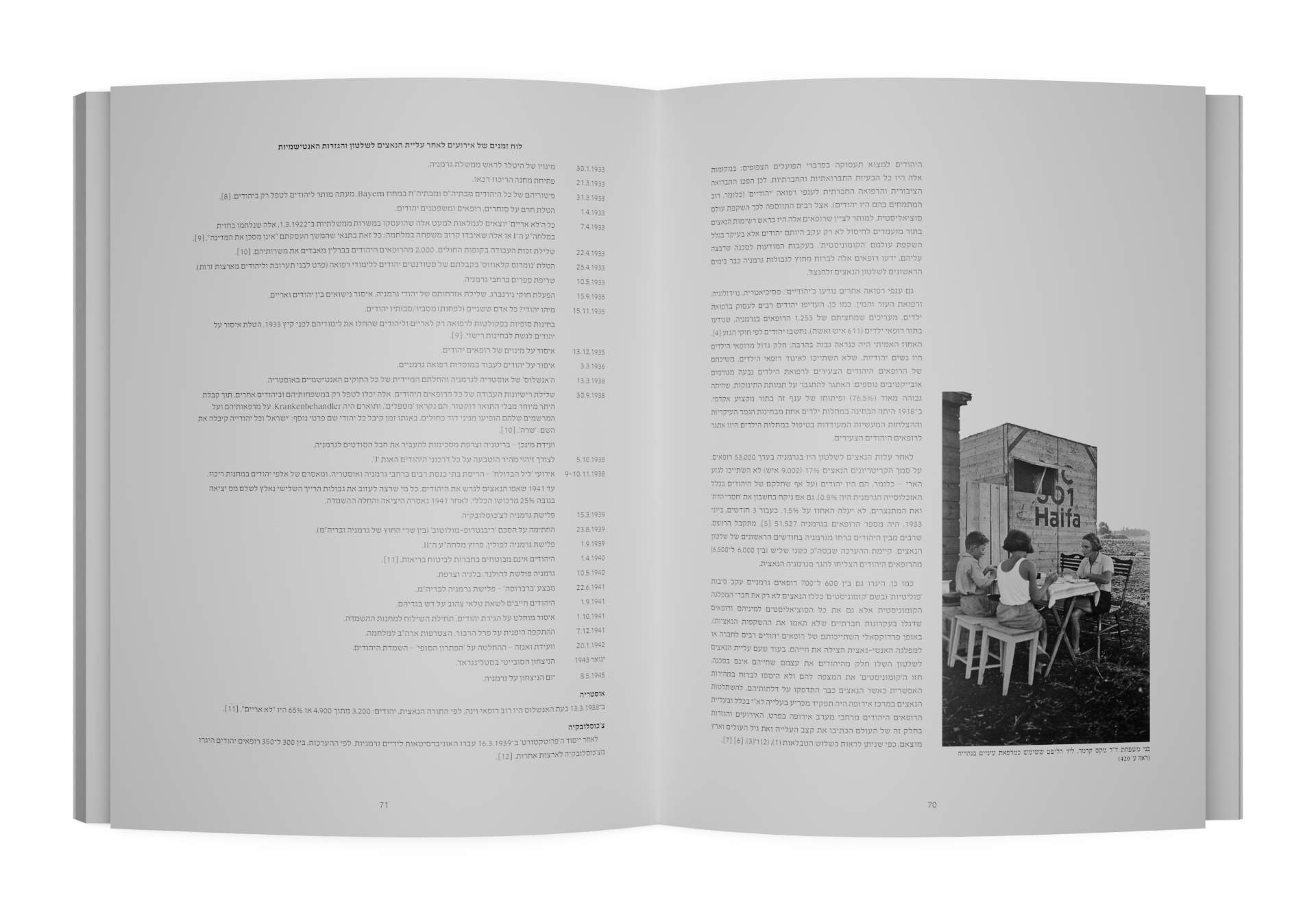 רופאיה של ארץ-ישראל, 1948-1799 — תמונה 5 מתוך 9